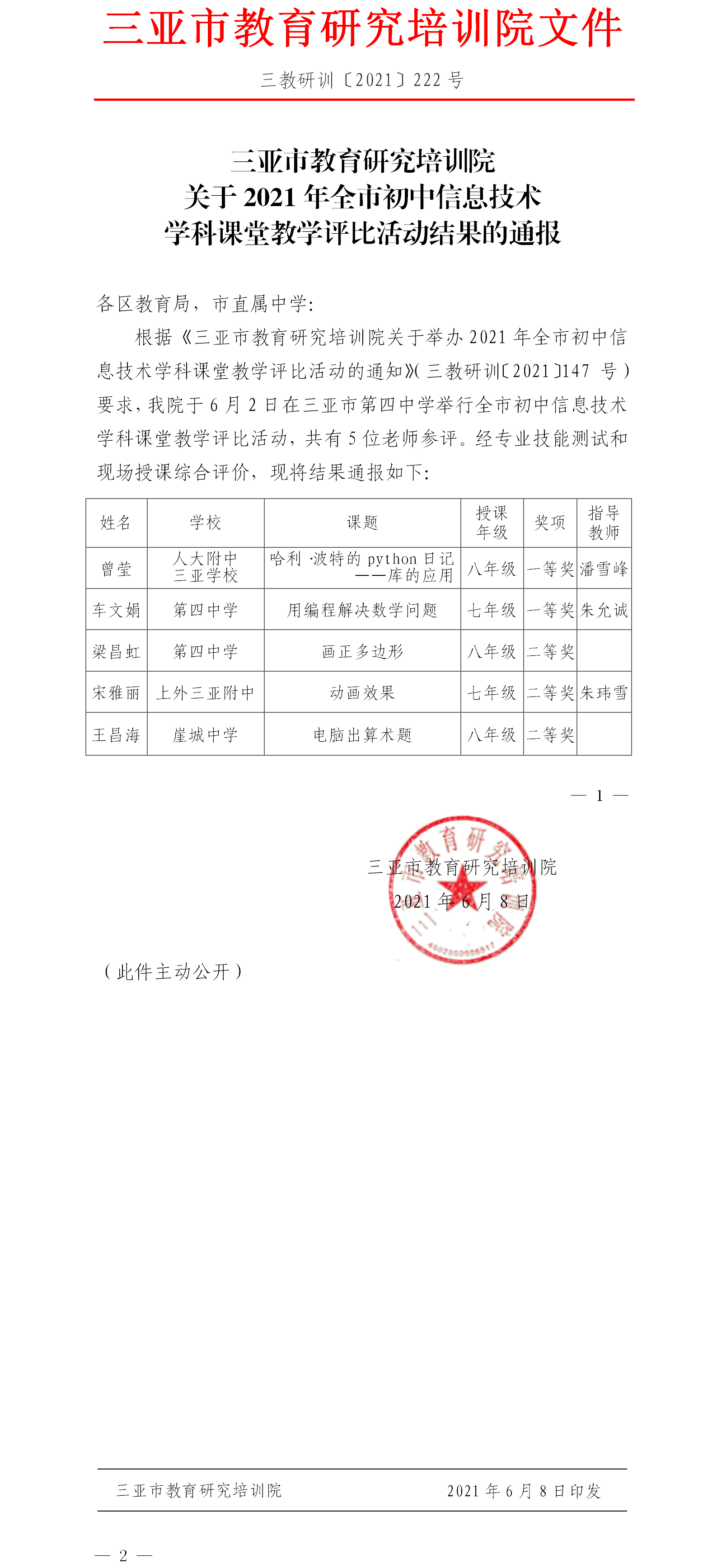 三亚市教育研究培训院关于2021年全市初中信息技术学科课堂教学评比活动结果的通报.png